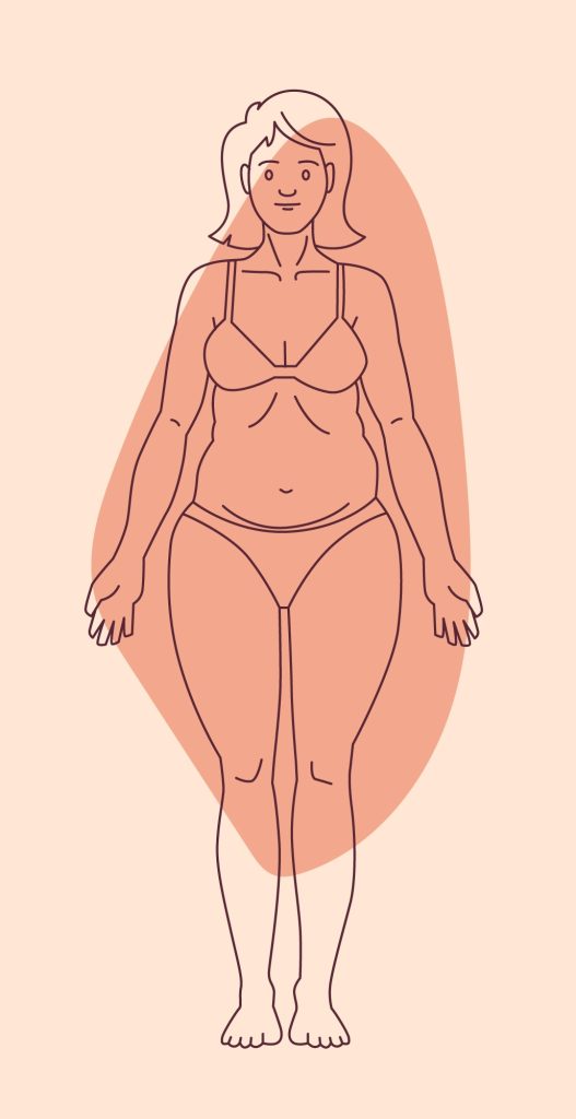 body shape a pera
